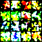 sampling pogress